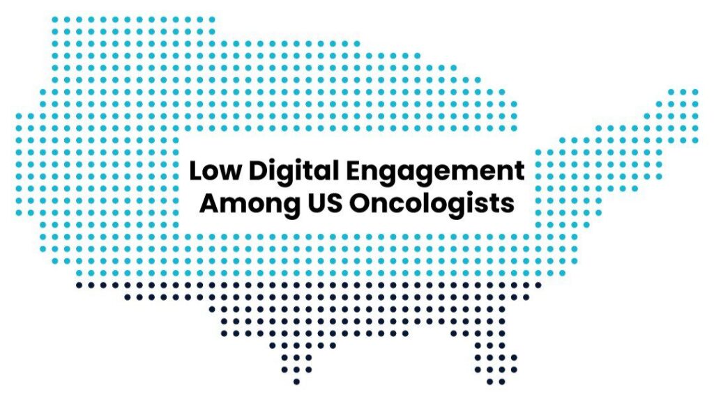 Understanding Low Digital Engagement Among US Oncologists and Pathways to Effective Outreach