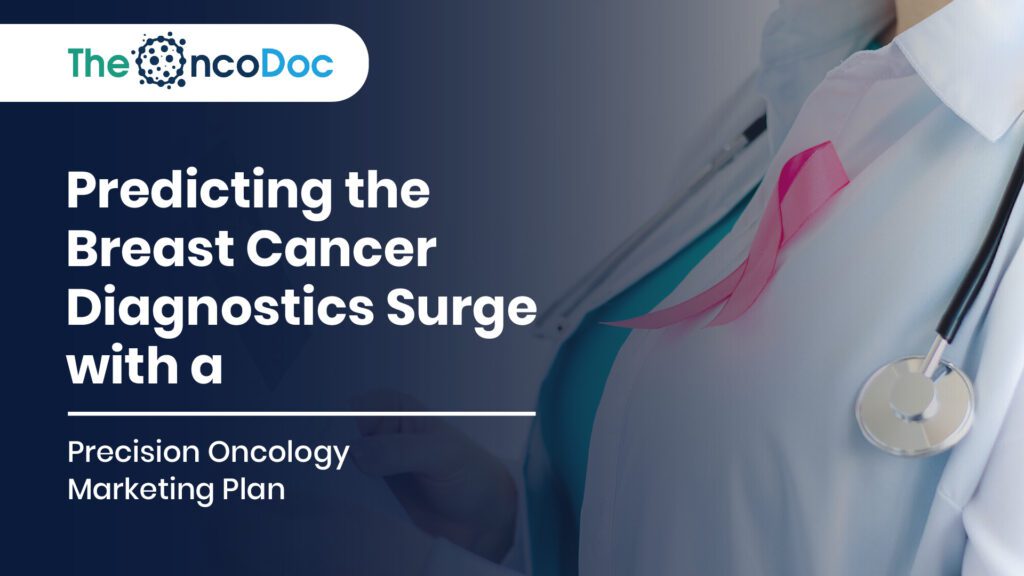 Predicting the Breast Cancer Diagnostics Surge with a Precision Oncology Marketing Plan